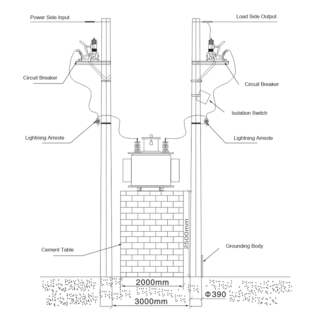 The Installation Diagram of SVR Series 11kV High-Voltage Online Feed Voltage Regulating Transformer