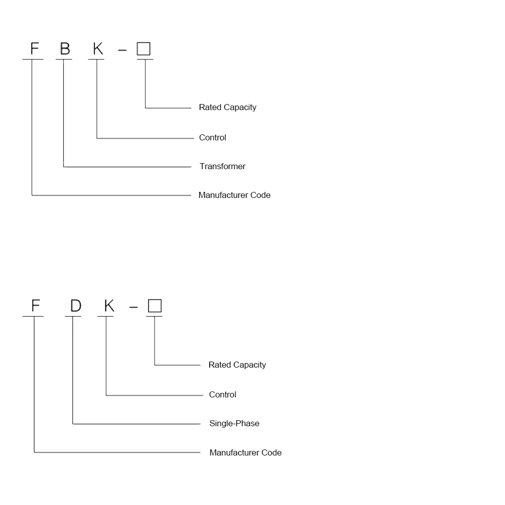 The Model Designation of the FBK Series Single-Phase Control Transformer