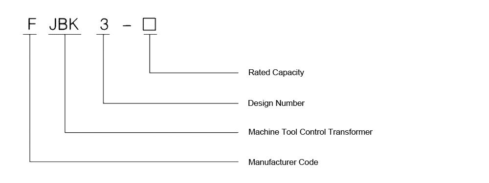 The Model Designation of the FJBK3 Series Single-Phase Machine Tool Control Transformer