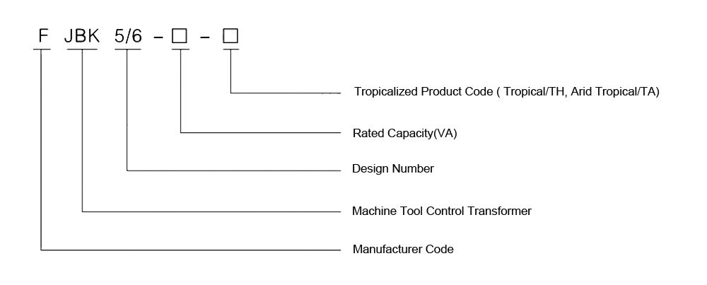 The Model Designation of the FJBK5,FJBK6 Series Single-Phase Machine Tool Control Transformer