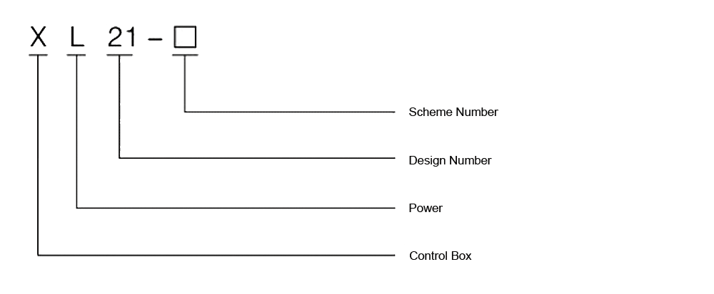 The Model Designation of the XL-21 Low-Voltage Power Distribution Cabinet